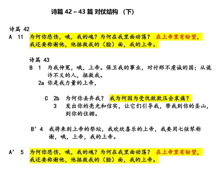 读《诗篇》第.42-43篇- 诗人心中的苦楚- 五个唯独